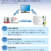 EUCtools1